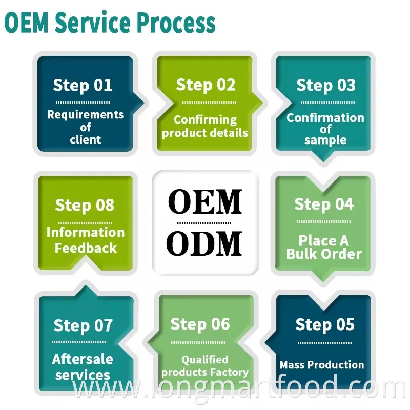 OEM/ODM Detox Slimming Appetite Suppressant Weight Loss Coffee